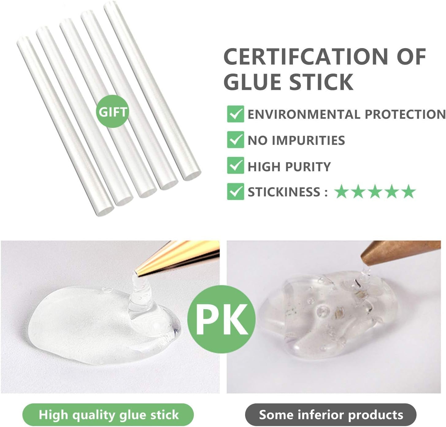 Full Size Hot Glue Gun, 150 Watts with 6 Copper Nozzles Temperature Adjustable Craft Repair Tool Professional Melting Glue Gun DIY Thermo Tool Include 5Pcs Highly Viscous Glue Sticks Luxury Set