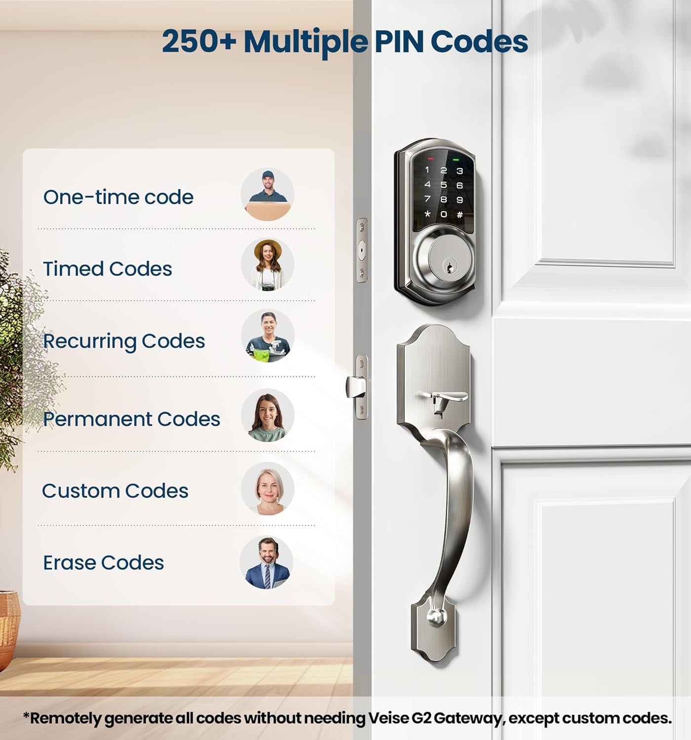 VE06-H Smart Front Door Lock Set, App Control, Keyless Entry Deadbolt with Lever Handle, Electronic Digital Touchscreen Keypad, Auto Lock, Easy Install, Satin Nickel