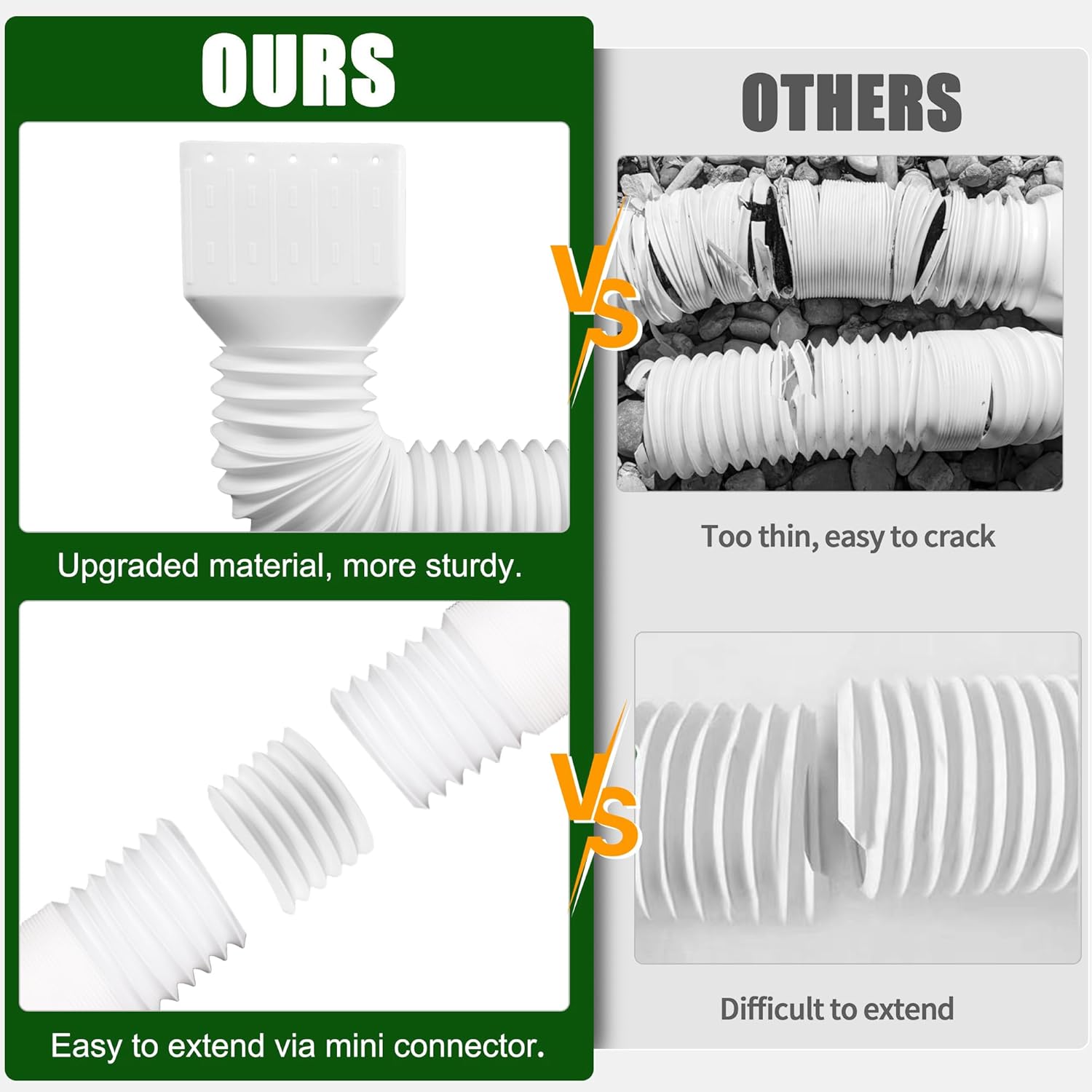 2 Pack Rain Gutter Downspout Extensions, Upgraded Flexible Drain down Spout Extender for Rain Water Drainage, Each Extendable from 20" to 66", Combine to 10 Ft with Connector(White)